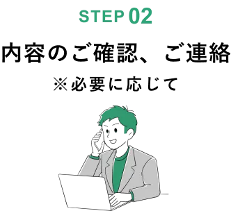 内容のご確認、ご連絡