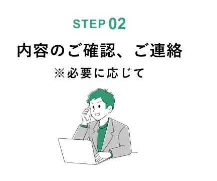 内容のご確認、ご連絡